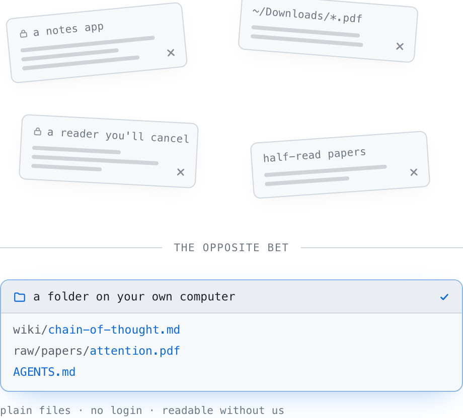 localmd screenshot 2